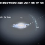 Crumb stars suggest Milky Way was cannibalistic